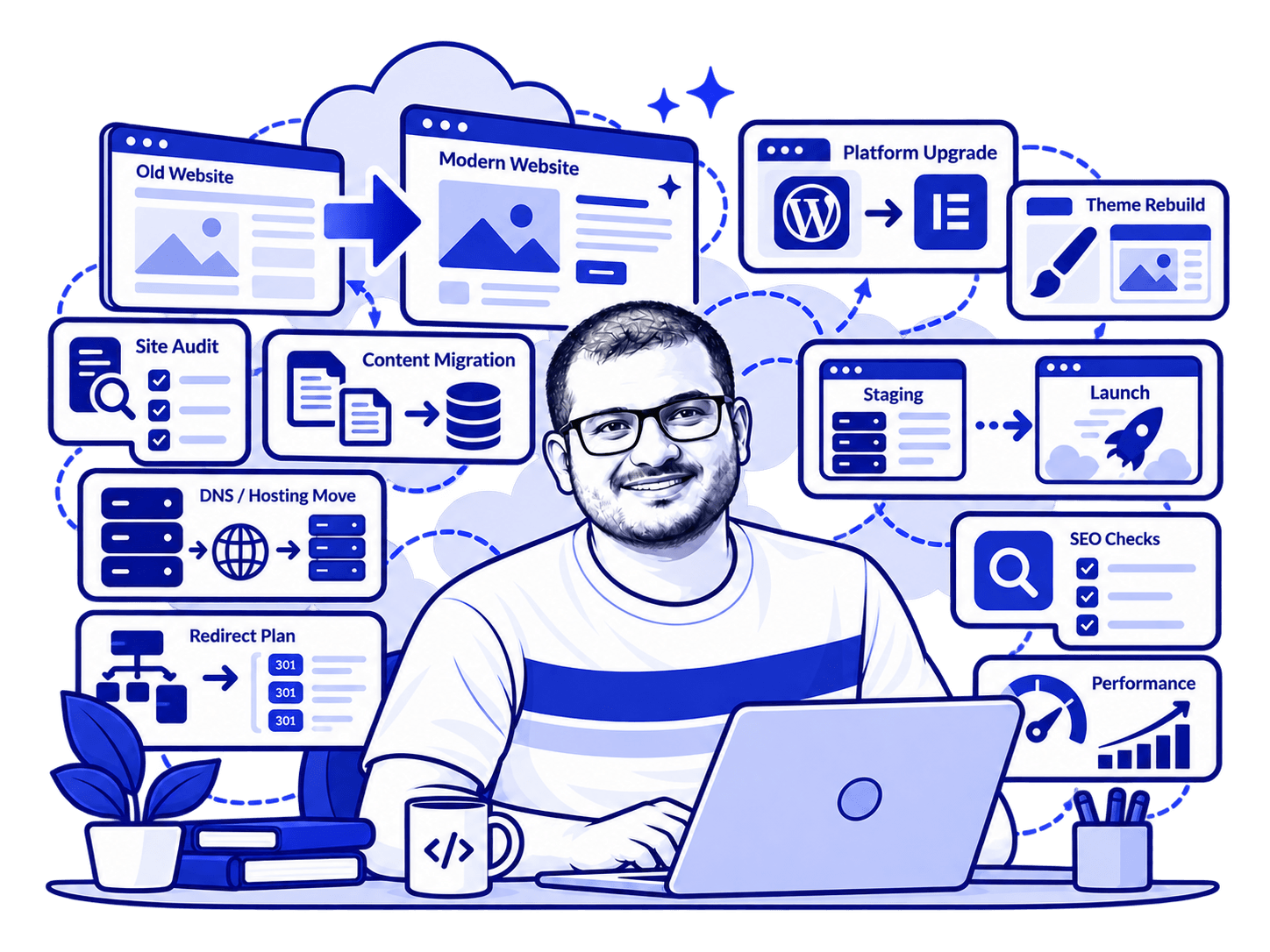 jenobix-modernize-website-migration-Illustration jenobix-modernize-website-migration-Illustration